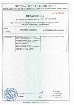 2018.12.06 Можга - Приложение к сертификату приборы проветривания т.м. Siegenia-Aubi KG. Спецификация завода-изготовителя